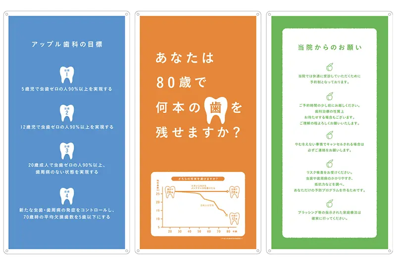 アップルデンタルセンター　あなたは80歳で何本の歯を残せますか